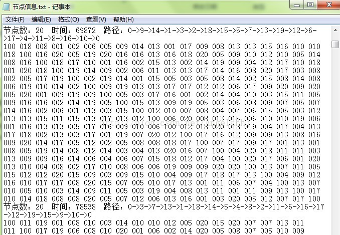 动态规划旅行商问题Python并输出路线 动态规划 旅行商_i++