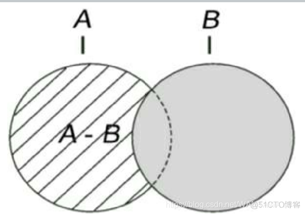 redis MATCH pattern 详细用法 redis tag_redis_02