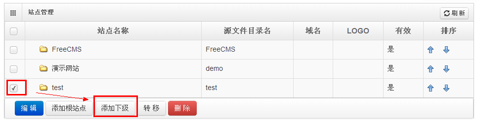 java 站群实现 java编辑站点列表_FreeCMS_07