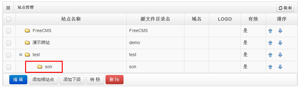 java 站群实现 java编辑站点列表_java_10