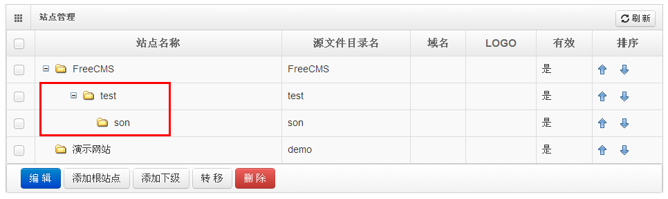 java 站群实现 java编辑站点列表_FreeCMS_11