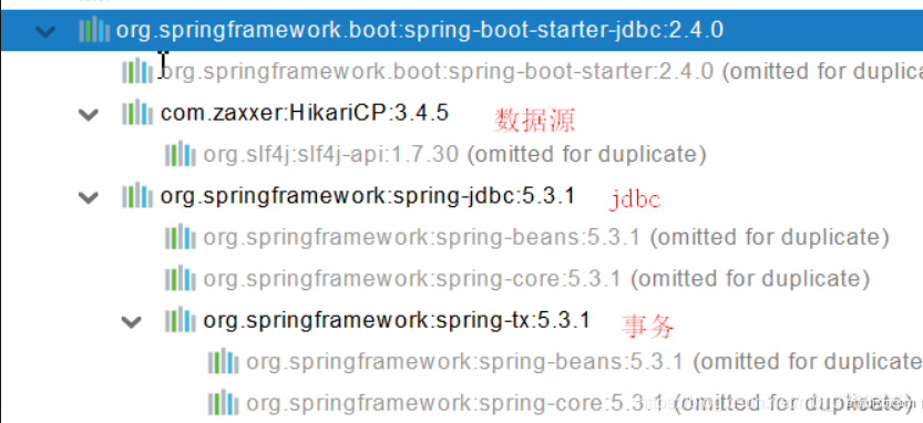 微服务架构数据库冗余 微服务连接数据库_spring boot