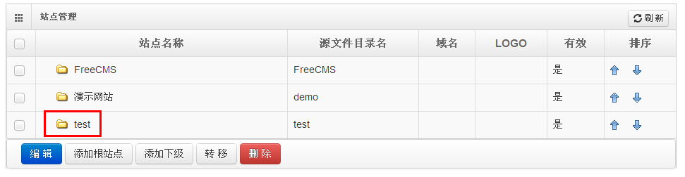 java 站群实现 java编辑站点列表_java_04