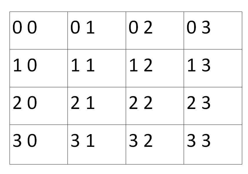 八皇后python实现 八皇后问题 python_八皇后python实现