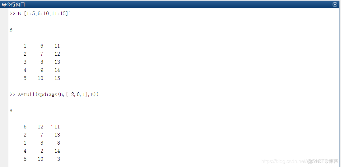 java稀疏矩阵知乎 稀疏矩阵sparse_matlab_04