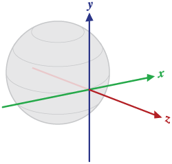 android 线性加速度计 前进加速度 线性加速度传感器_vector