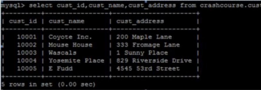 mysql select后面可以关联select吗 数据库中select后面要指明_操作符