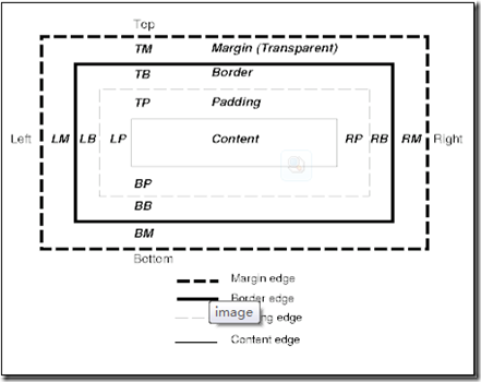 jquery 工具包 jquery的工具函数_c#