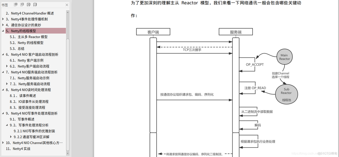 写java技术博客赚钱 java博主_开源项目_09