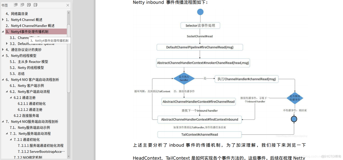 写java技术博客赚钱 java博主_Java_10