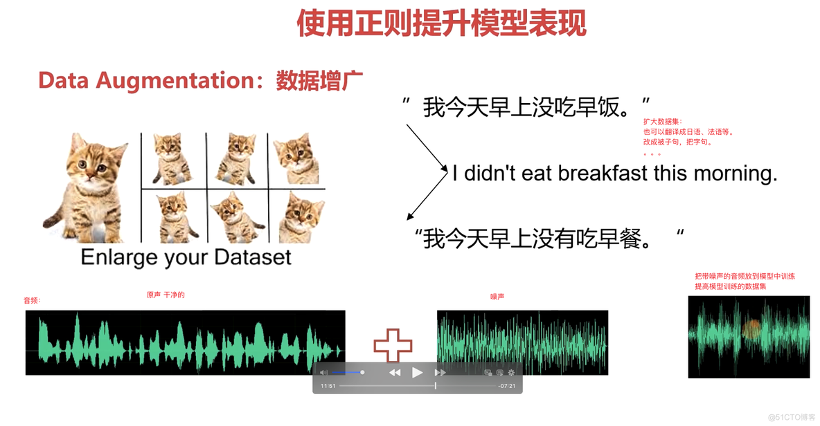 模型参数量和大小 python 模型参数选取_模型参数量和大小 python_06