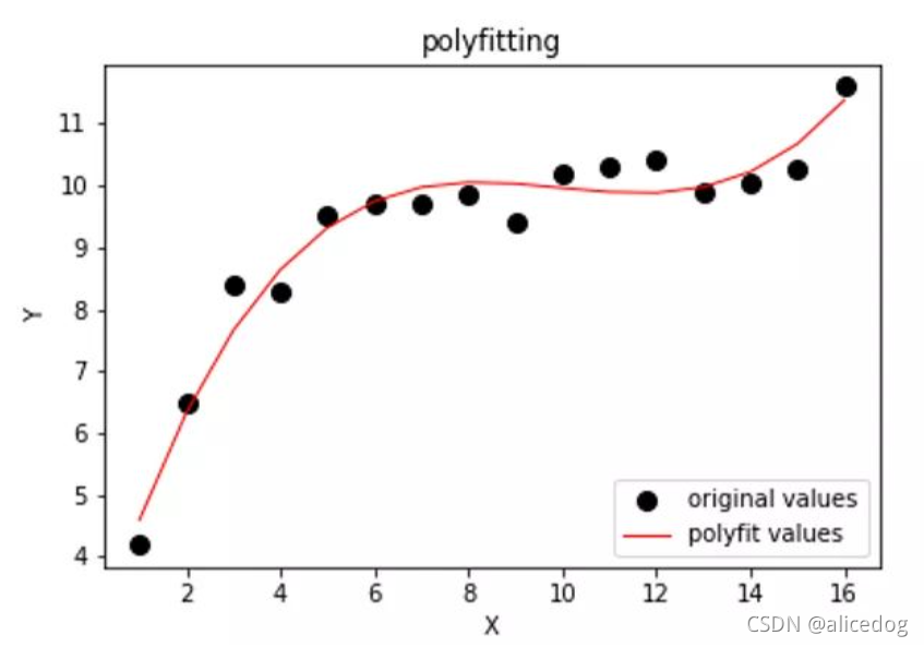 神经网络里面filter number 神经网络 flatten_神经网络里面filter number_95