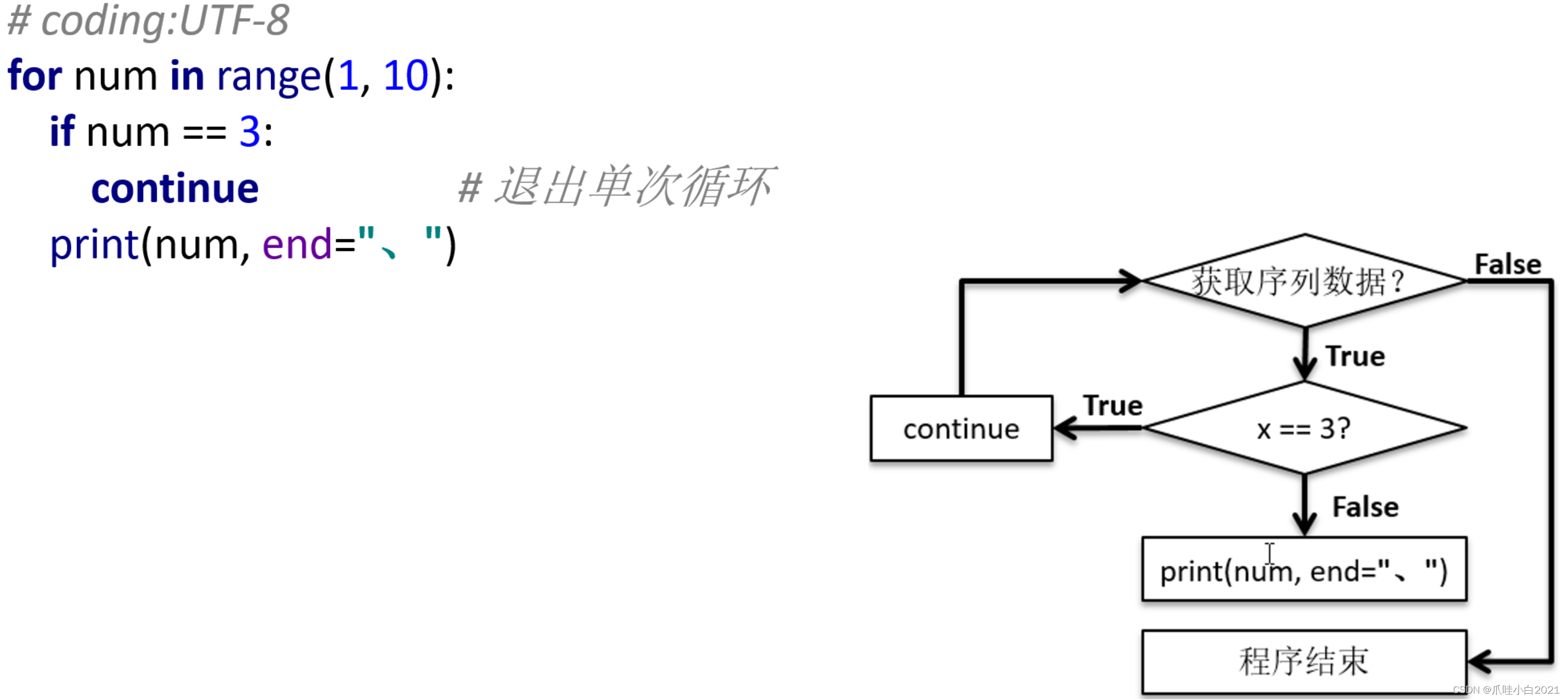 python中文停顿词 python断言语句_字符串_12