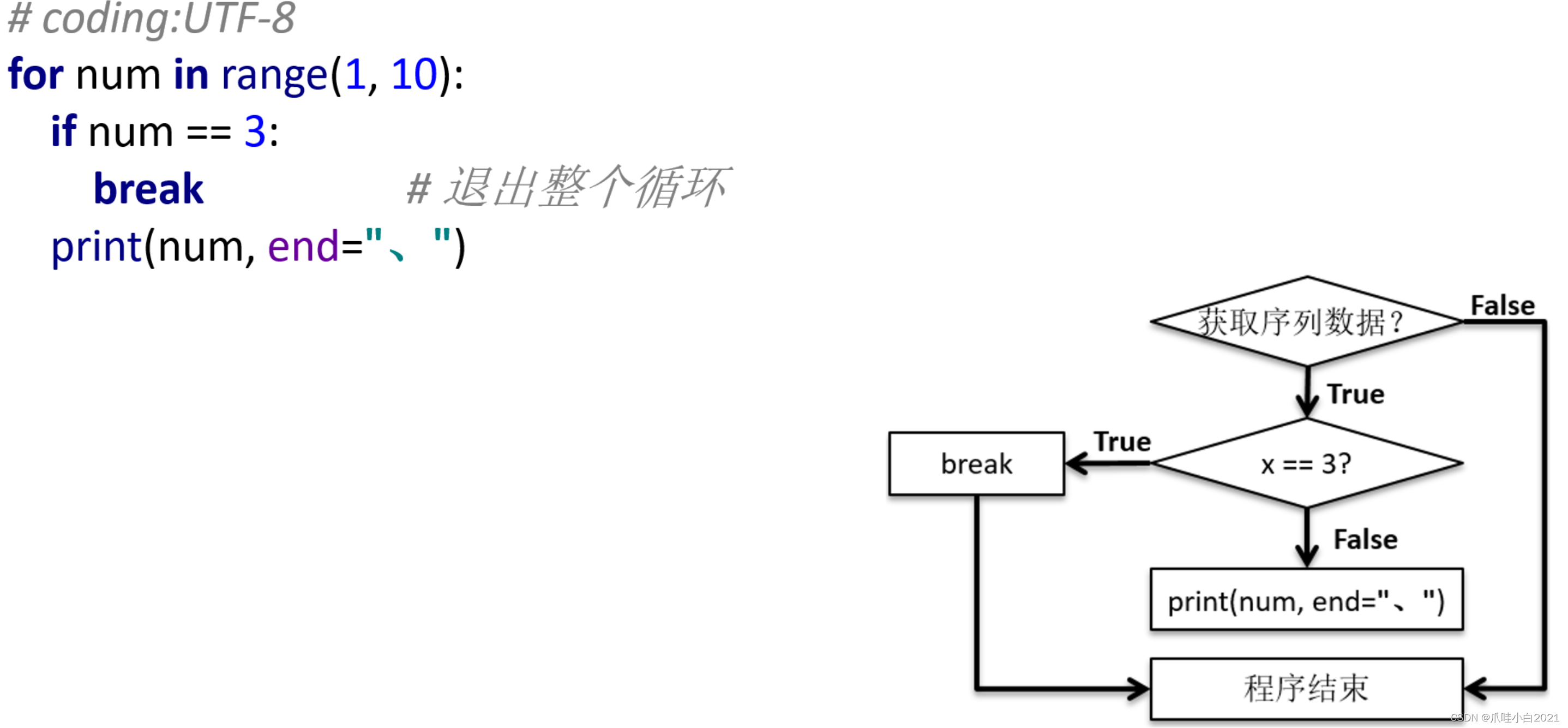 python中文停顿词 python断言语句_python_13