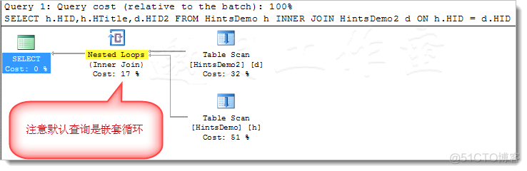 sql server 2008请求失败或服务未及时响应 sqlserver2008代码提示_SQL_02