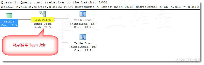 sql server 2008请求失败或服务未及时响应 sqlserver2008代码提示_数据库_03