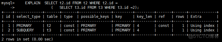 mysql group 取某个字段最大值 mysql取出年龄最大的_字段_16