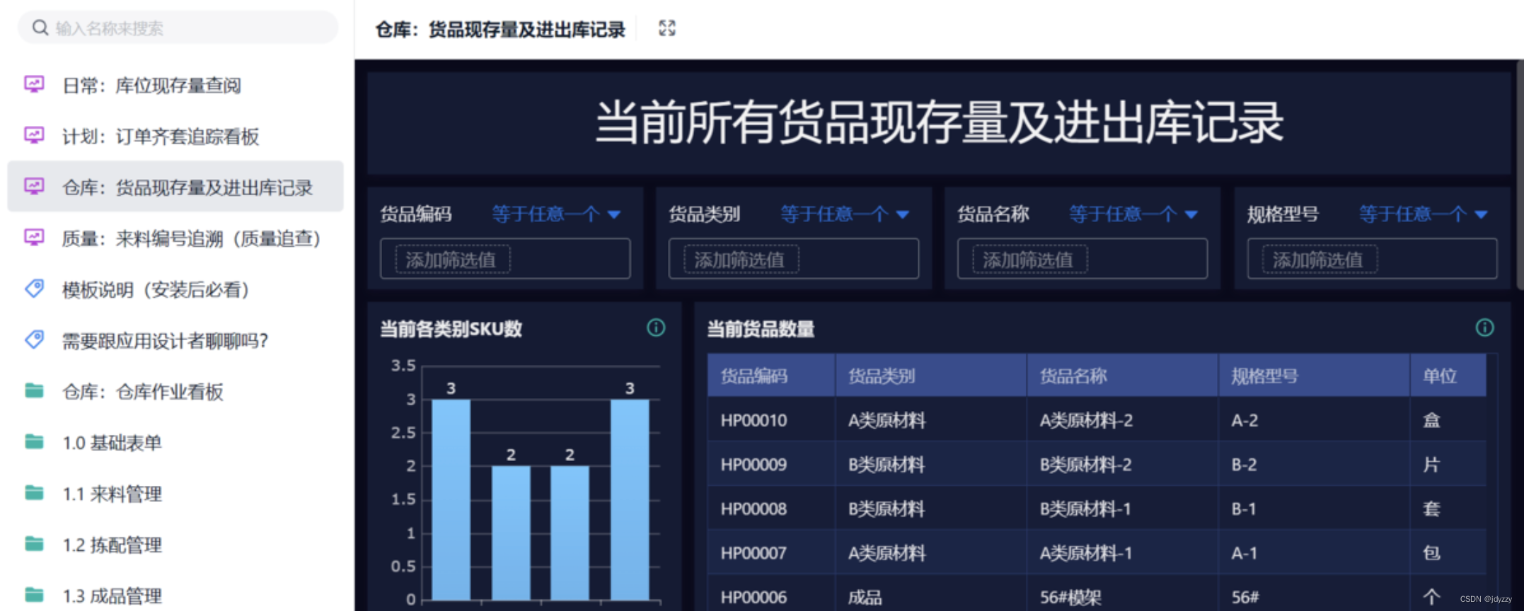 企业数字化车间内部网络架构建设 数字化车间的五大系统_企业管理_06