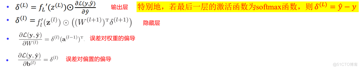 卷积神经网络有什么缺点 卷积神经网络的缺点_卷积_14