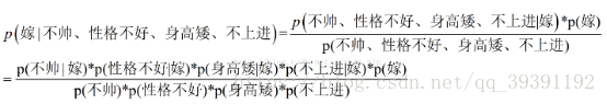 数据挖掘分类任务 数据挖掘中分类的概念_数据挖掘分类任务_12