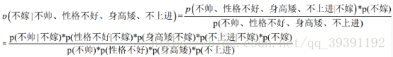 数据挖掘分类任务 数据挖掘中分类的概念_数据_29