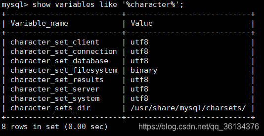 centos7 部署mysql5 centos7 部署springboot_centos_06