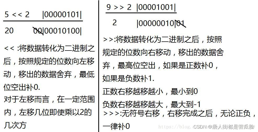 java 从入门到坟 表情包 java从入门到入土表情包_补码_02