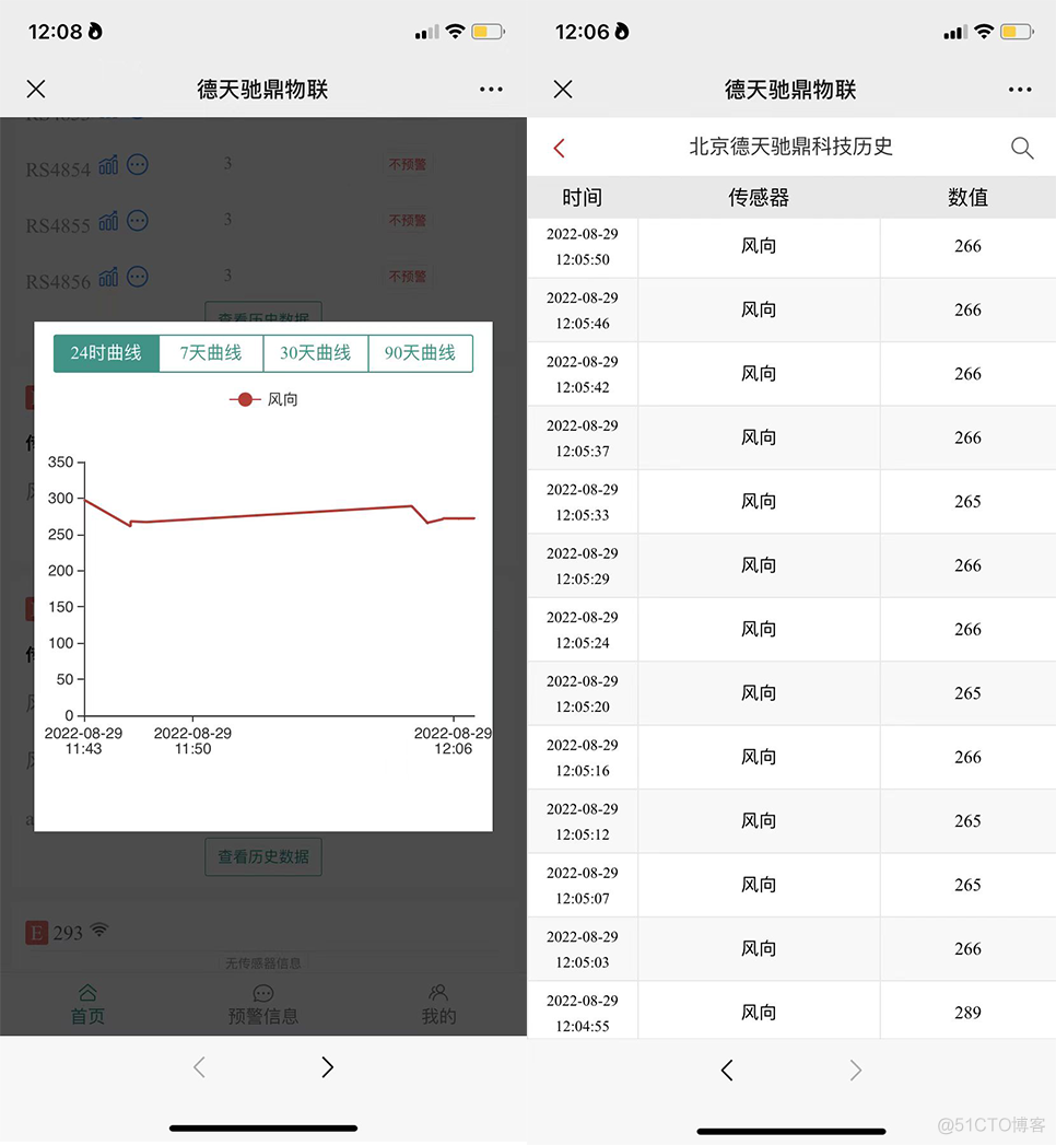 风力传感器 java demo 风力传感器工作原理图_数据_08