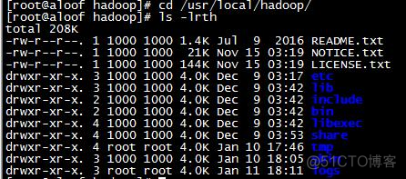 hadoop大数据分析与可视化应用实例分析 从零开始学hadoop大数据分析_Hadoop_03