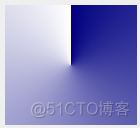 android paint 怎么设置渐变 painter怎么渐变_#define_08