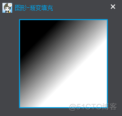 android paint 怎么设置渐变 painter怎么渐变_#include_09