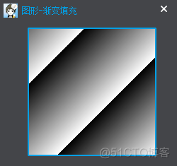 android paint 怎么设置渐变 painter怎么渐变_#include_10