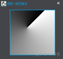 android paint 怎么设置渐变 painter怎么渐变_#define_15