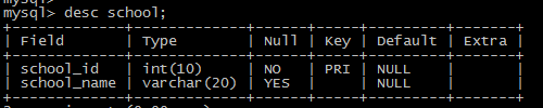 Mysql 的point类型 mysql数据库类型innodb_数据库