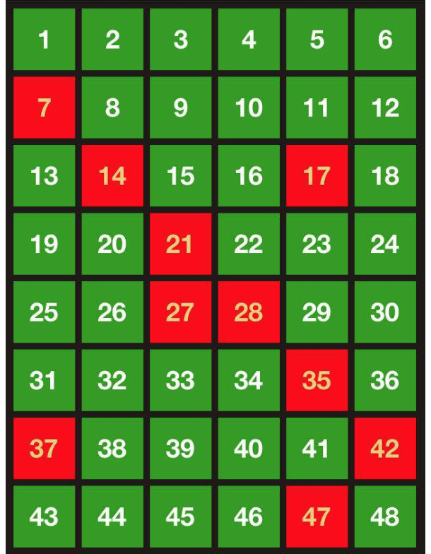 逢七过的数字表100以内 python python逢7过小游戏_条件判断