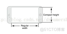 ios系统 的useragent iphone user guide_ios系统 的useragent_05