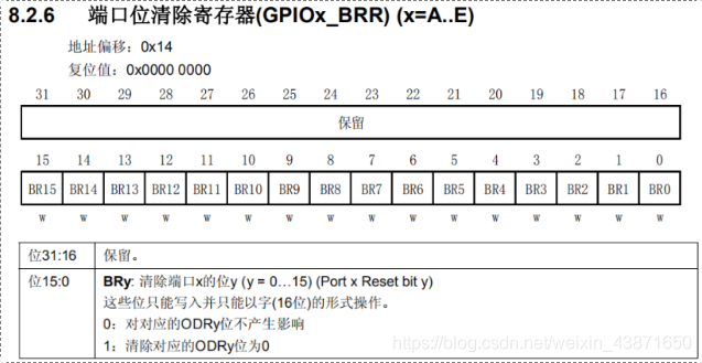 Windows工控机怎么调用io python 工控机gpio怎么控制_stm32_04