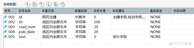 Python采集58同城地区 58同城电话采集_前嗅_20