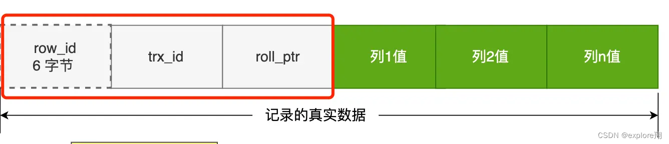 sql数据库 架构 sql数据库结构_数据库_02