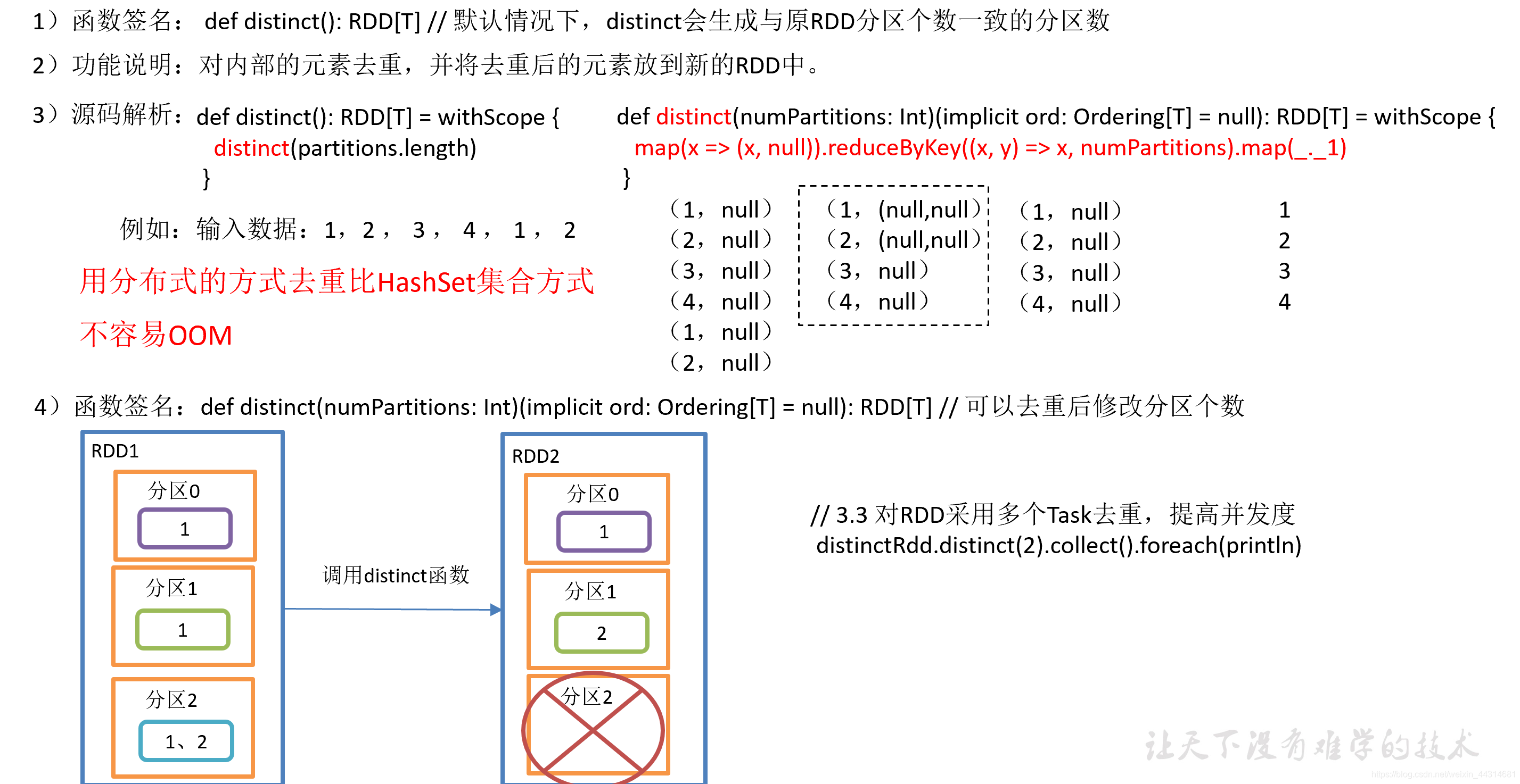 spark 字段转换 spark的转换算子_数据_11