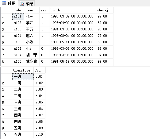 mysql select给变量赋值引用变量 sql给变量赋值的一般格式_关联查询_05