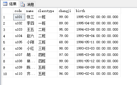 mysql select给变量赋值引用变量 sql给变量赋值的一般格式_存储过程_06