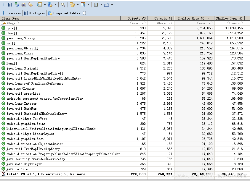 android adb 内存分析 adb获取内存_android_16