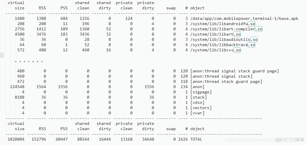 android adb 内存分析 adb获取内存_android adb 内存分析_32