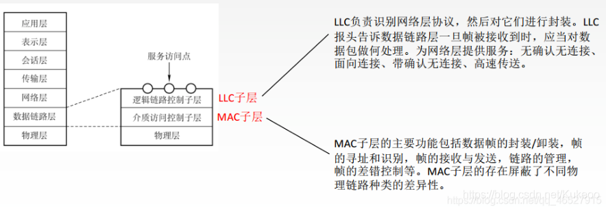 Android11 wifi以太网共存 以太网 wlan_网络接口_04