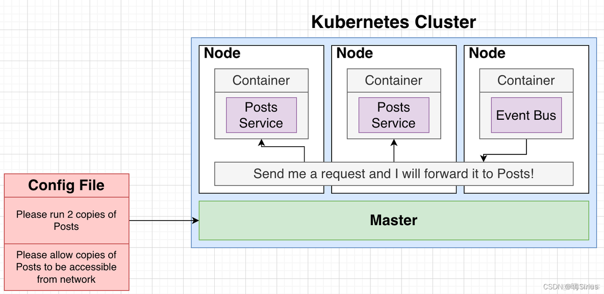 react项目本地docker部署 react docker_docker_02