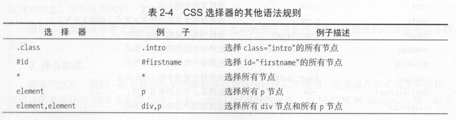 python沿着标签往下找 python爬虫标签_python沿着标签往下找