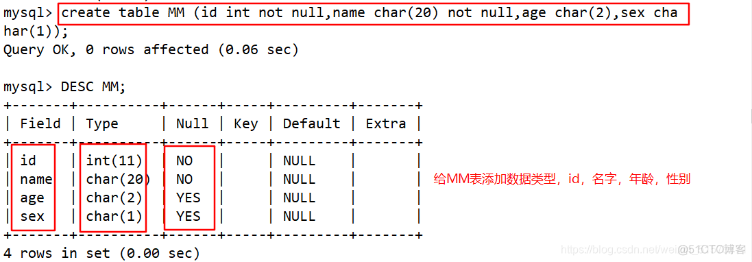 mysql命令行 中文 mysql命令详解_数据库_05