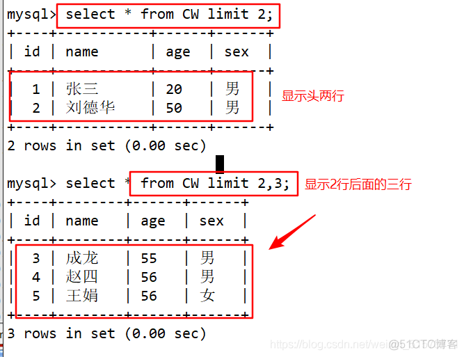 mysql命令行 中文 mysql命令详解_sql_11