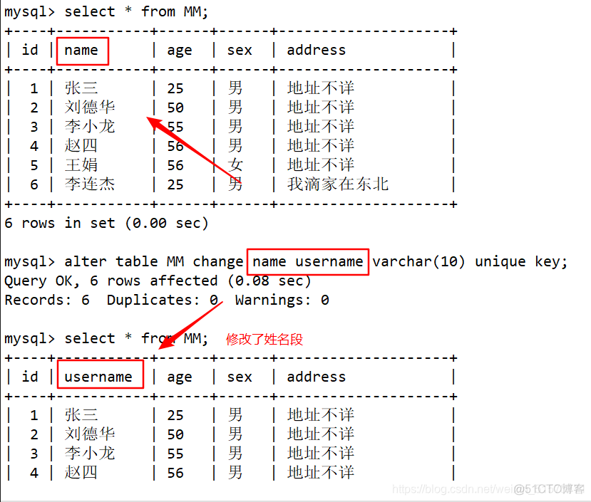 mysql命令行 中文 mysql命令详解_字段_18